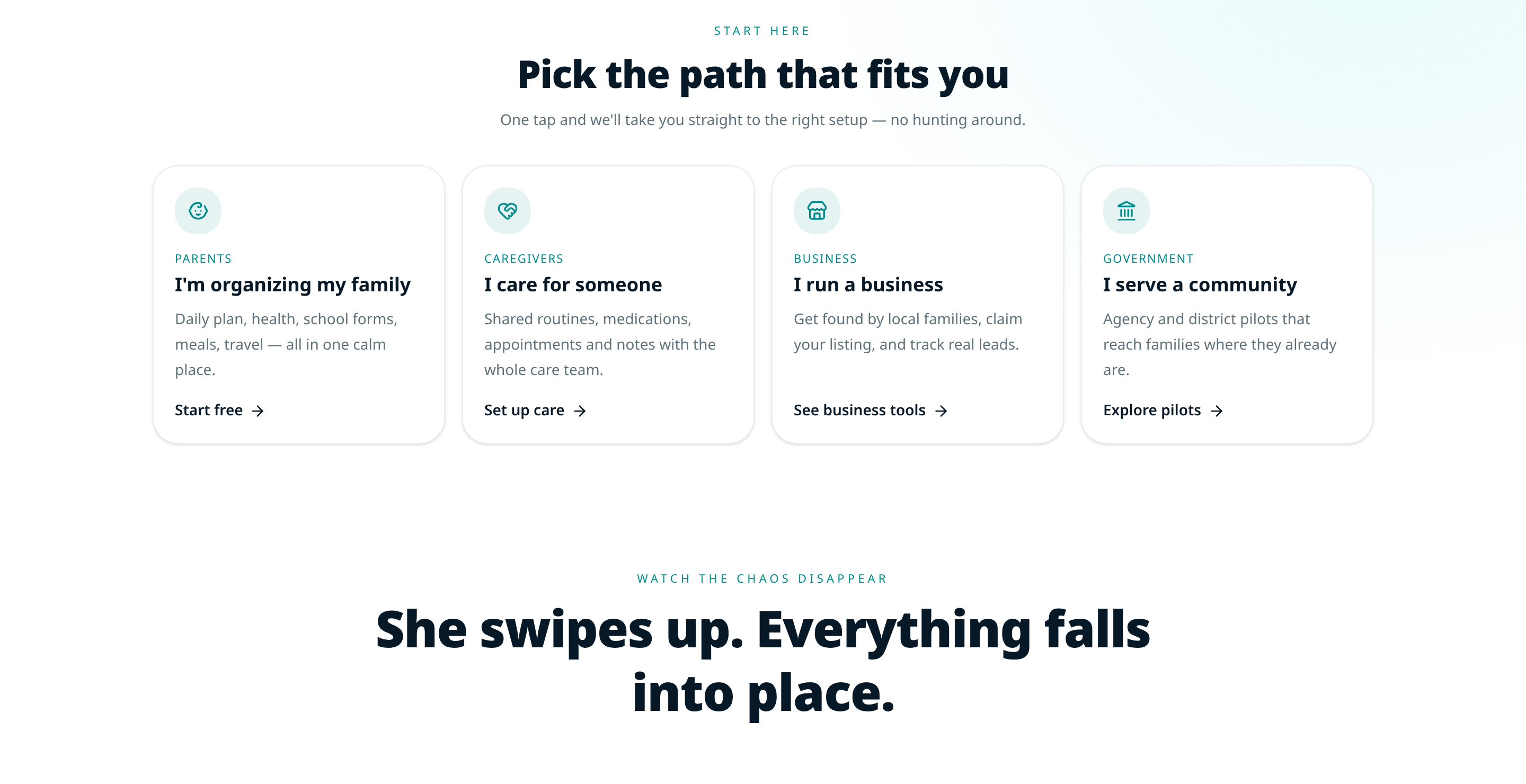 Sentinel app feature menu — Planner, Health, Resources, AI Assistant and more
